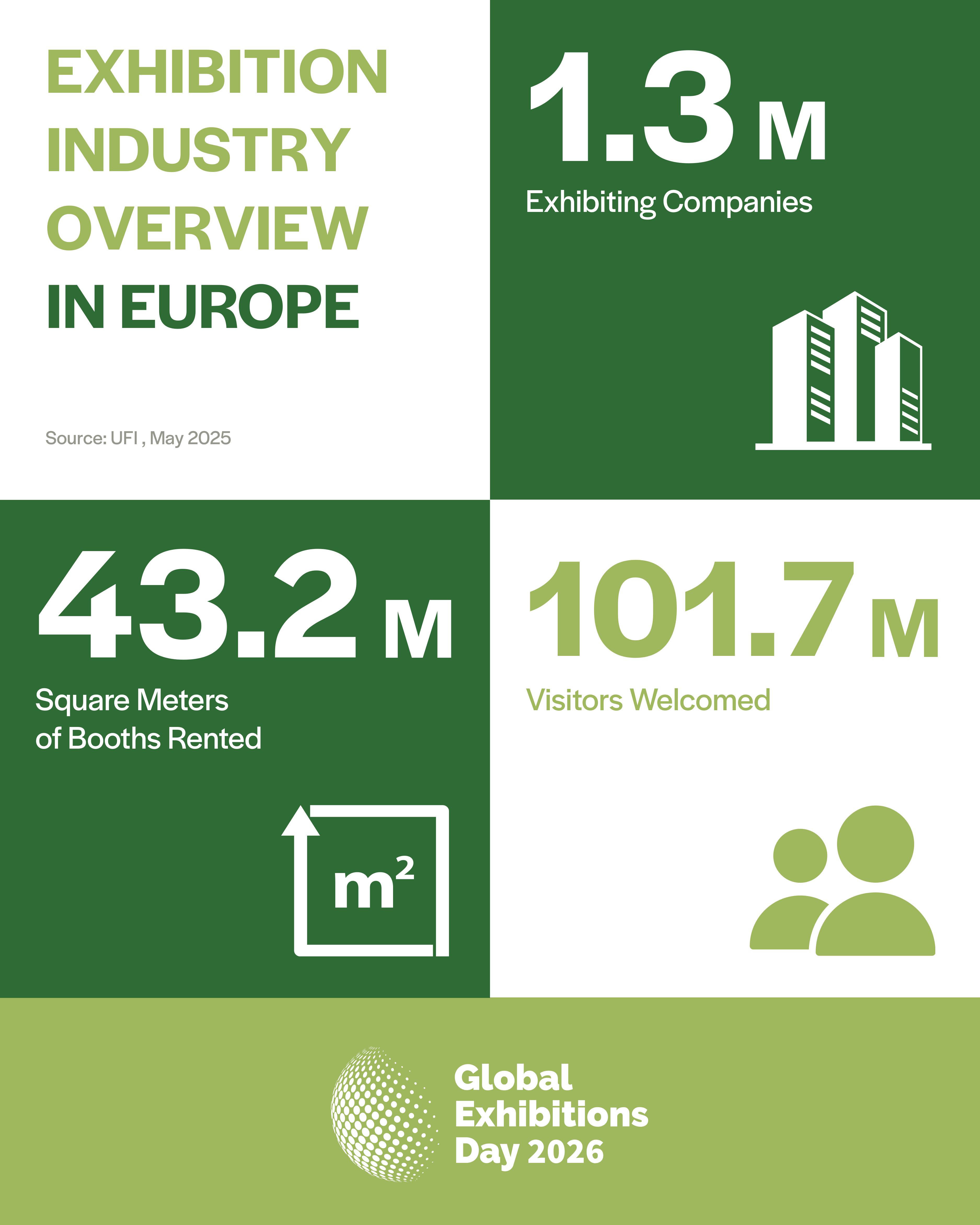GED2026 EconomicImpact EUROPE updated a8263b35 233d 4af5 b274 f9fe80d9843c obrazy 0